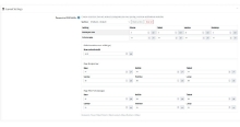 Picture of NopNoor Theme + 16 Plugin Bundle for NopCommerce