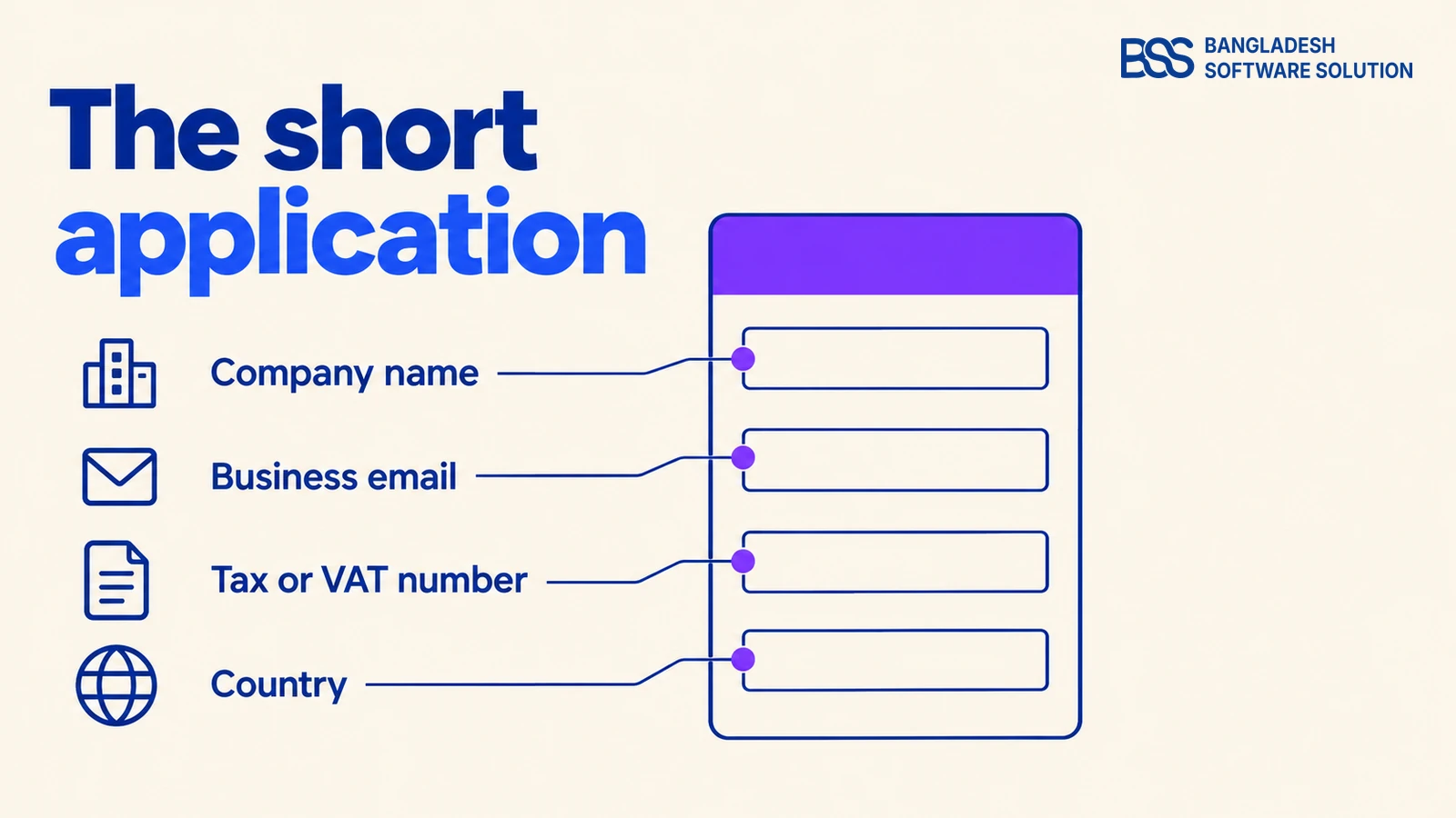 Annotated anatomy of a short B2B application form, with callouts for company name, business email, tax or VAT number and country.