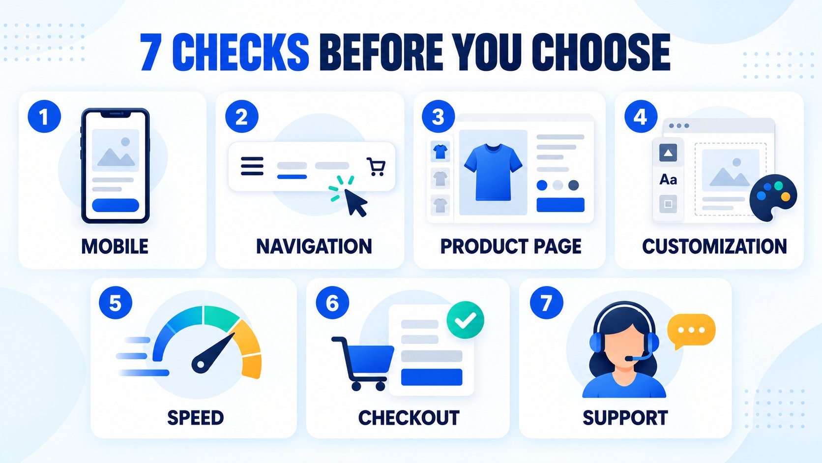 Seven checks for choosing an ecommerce template: mobile, navigation, product page, customization, speed, checkout and support