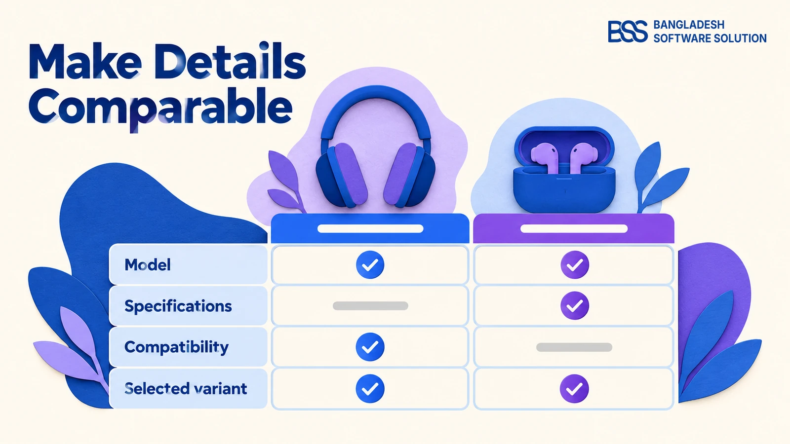 Comparison matrix highlighting consistent model, specification, compatibility and variant information.