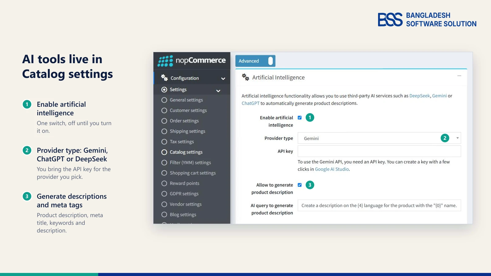 Artificial Intelligence panel in nopCommerce 5.00 Catalog settings with Enable artificial intelligence ticked, Provider type set to Gemini, an API key field and Allow to generate product description ticked