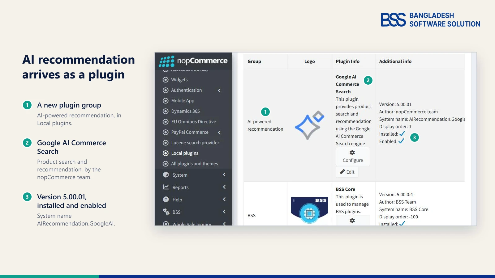 Local plugins list in the nopCommerce 5.00 admin showing the Google AI Commerce Search plugin in the AI-powered recommendation group, version 5.00.01, installed and enabled, above BSS Core 5.00.0.4