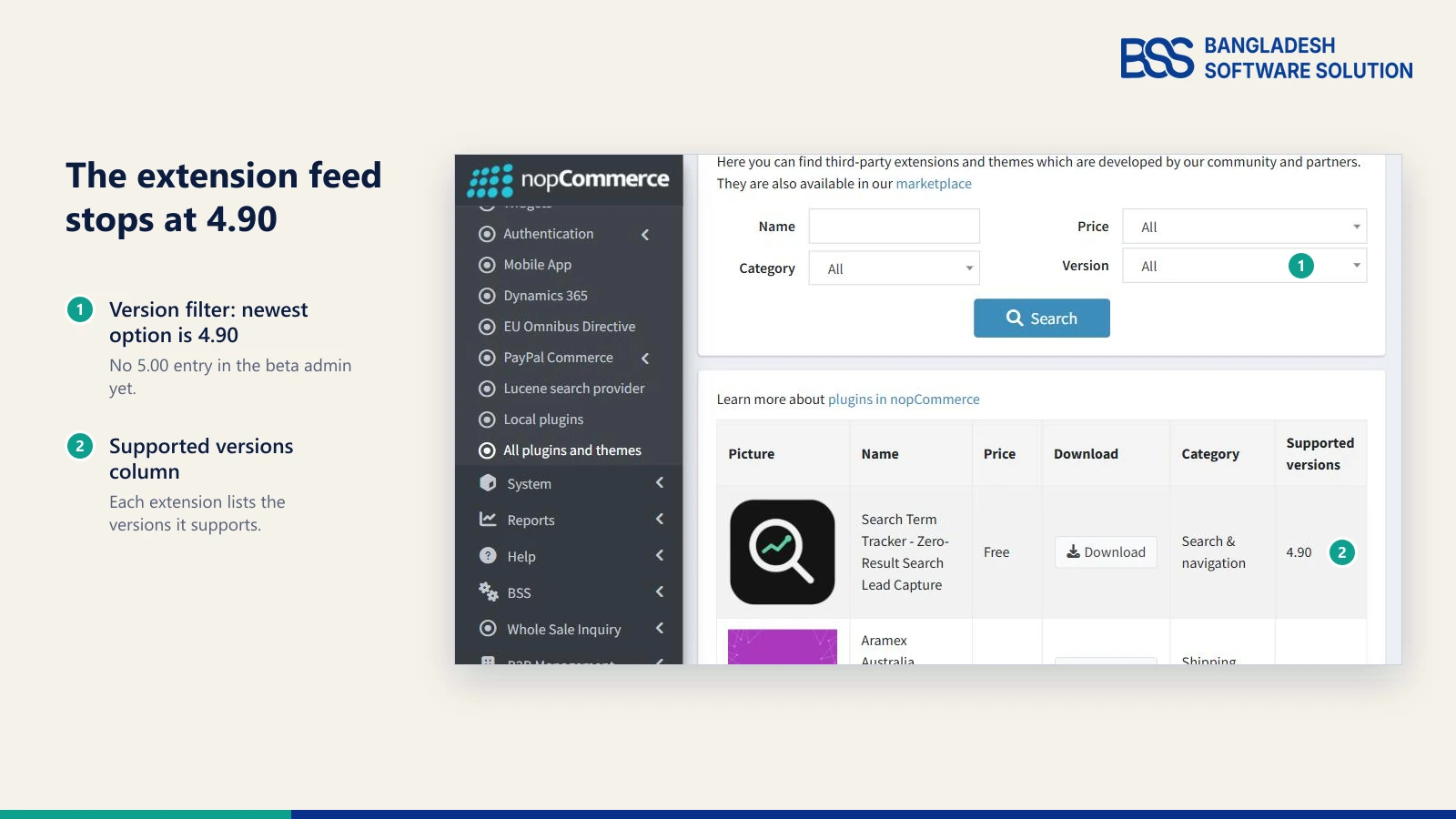 All plugins and themes page in the nopCommerce 5.00 beta admin with Name, Category, Price and Version filters and a Supported versions column showing 4.90 for the first extension listed