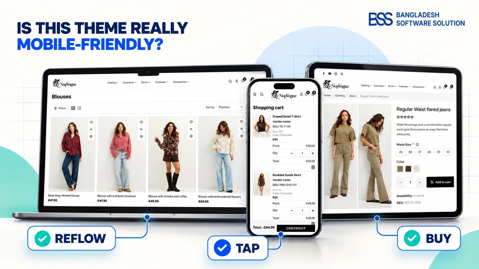 NopVogue catalogue, mobile cart and product page shown across devices with checks for reflow, tap and buy