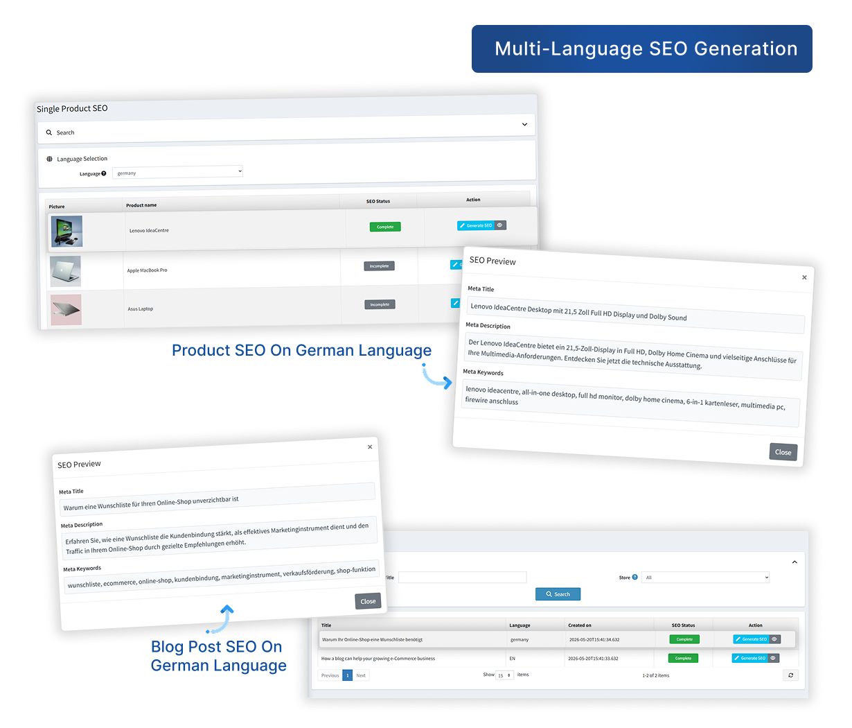 Multi-language SEO