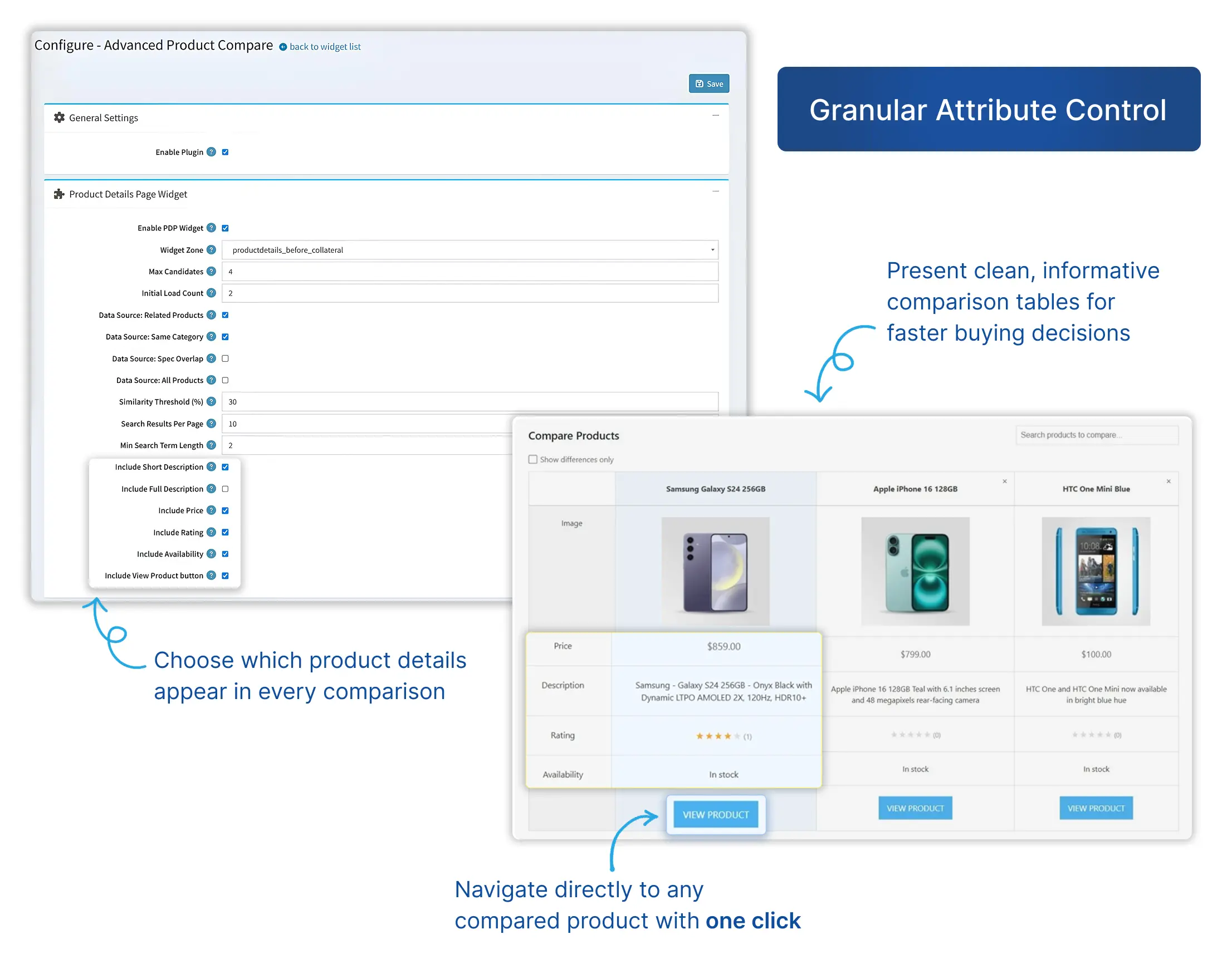 Attribute Management