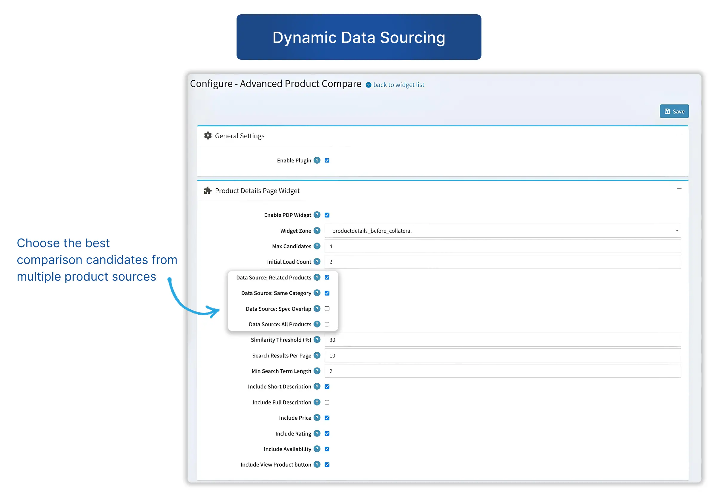 Data Sourcing