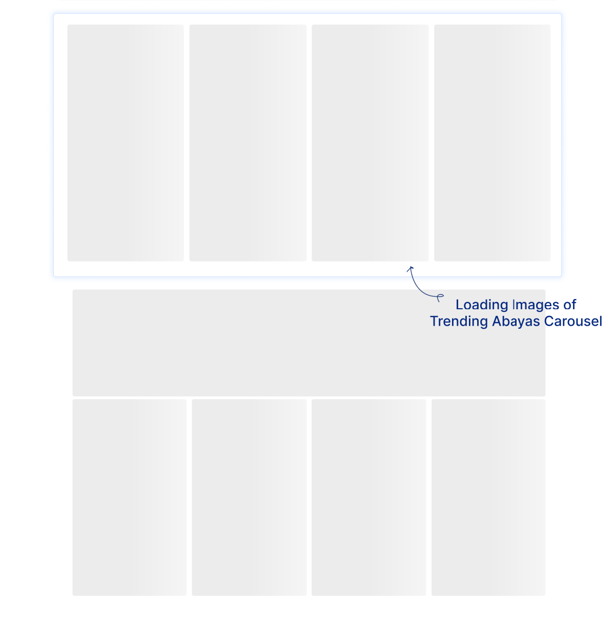 Lazy Loading with Skeleton Loader