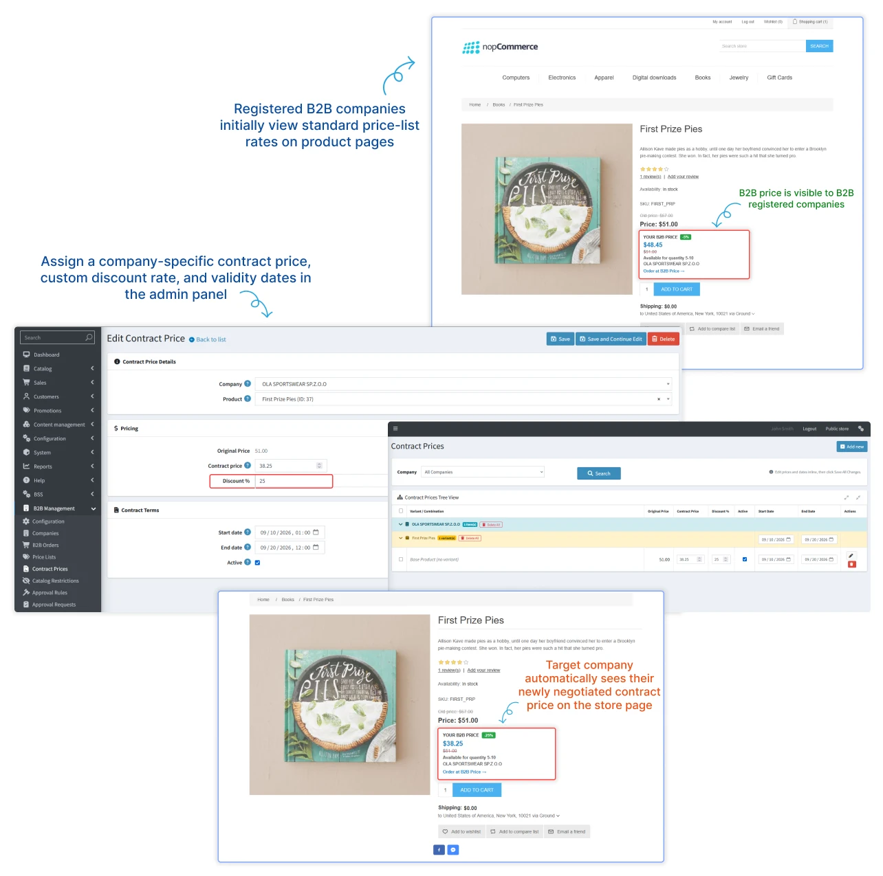 Dashboard and Order Template