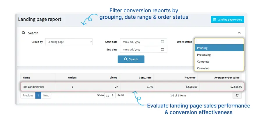 Landing Page Conversion and Revenue Report