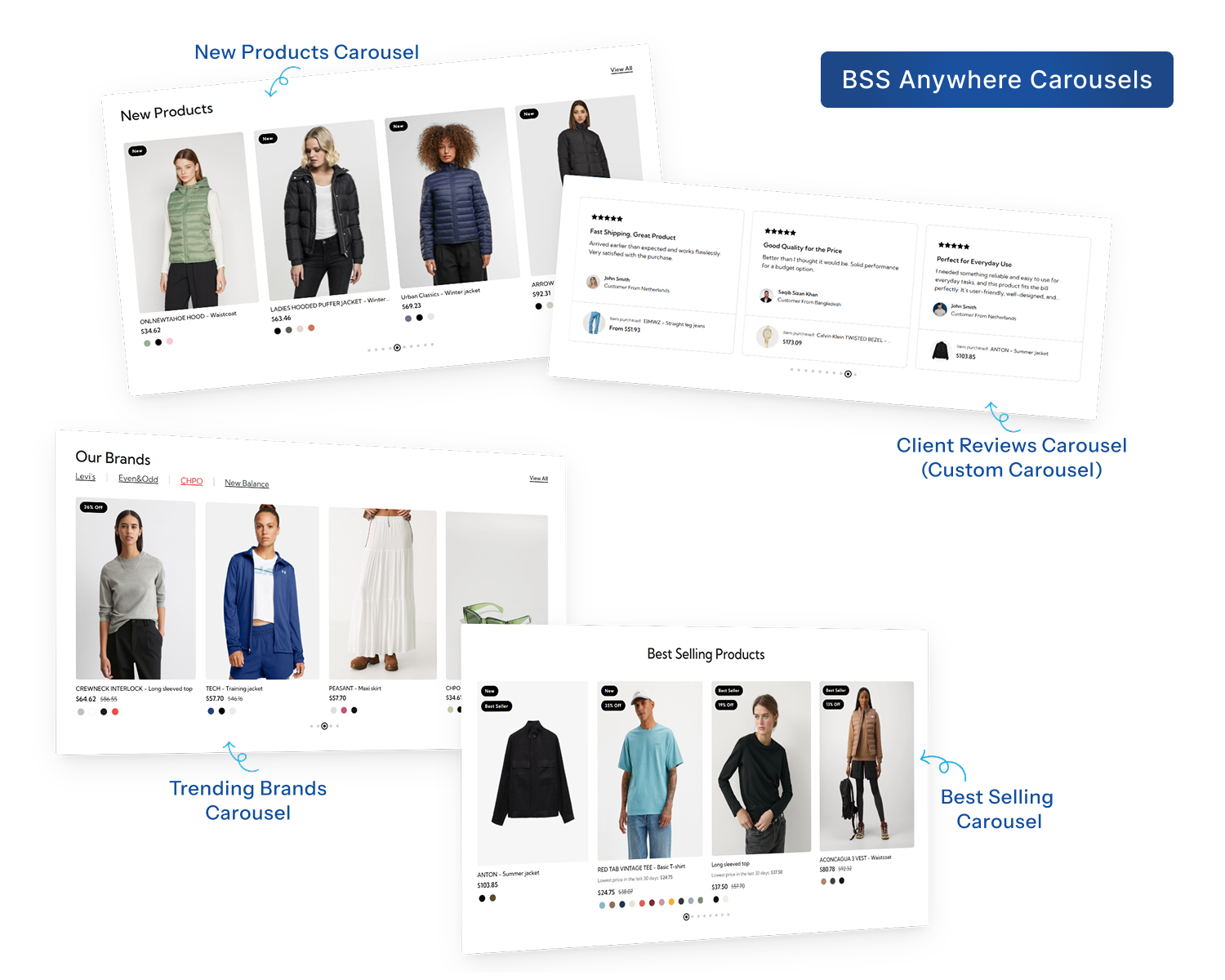 BSS Anywhere Carousels