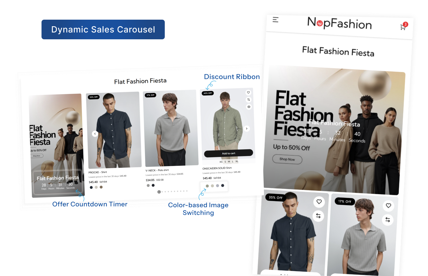 Dynamic Sales Carousel