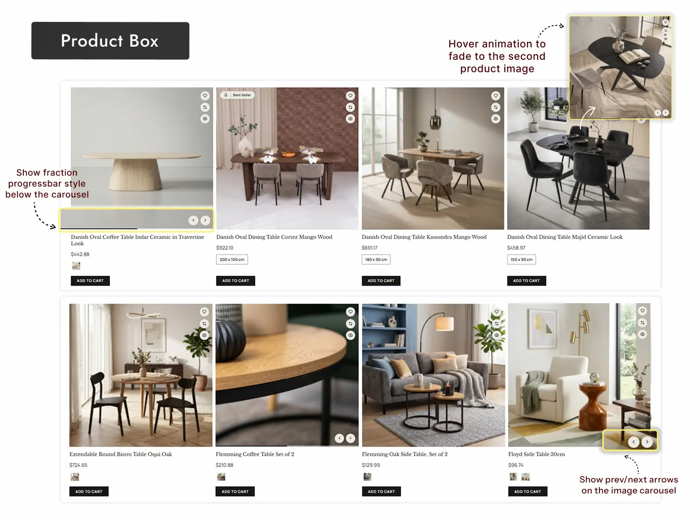Product Box Features