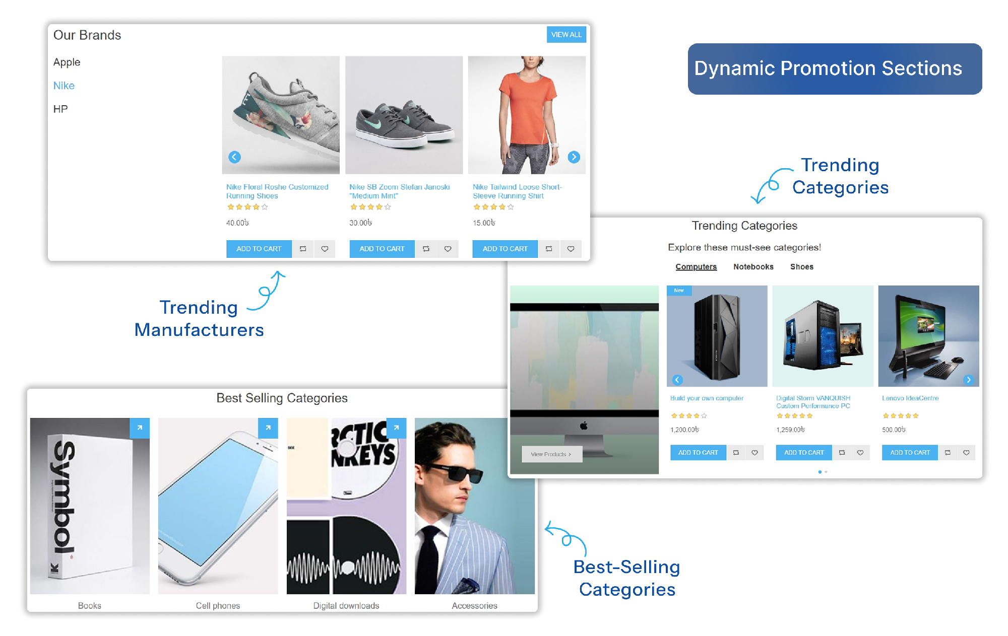Dynamic Promotion Sections