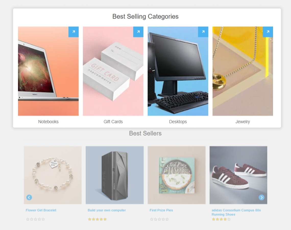 Storefront View Anywhere Swiper