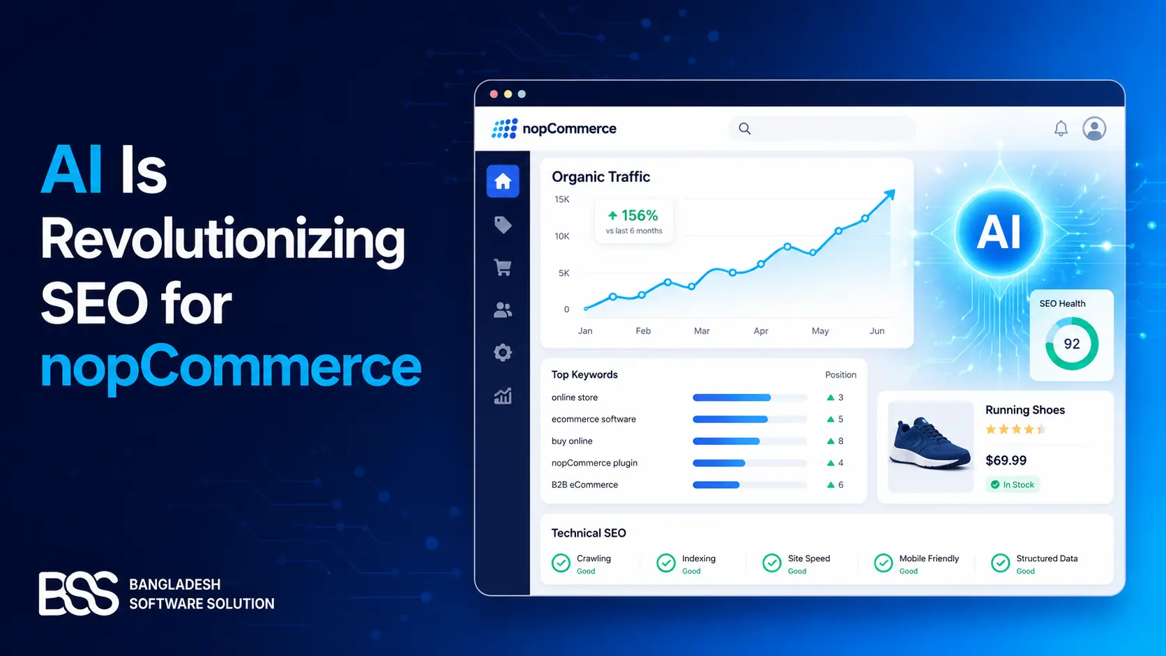 AI Is Revolutionizing SEO for nopCommerce