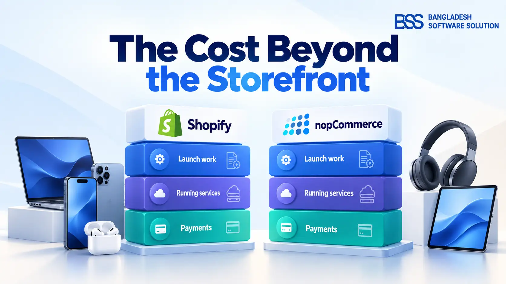 Cost layers for a Shopify electronics store and a nopCommerce electronics store, including launch work, services and payments