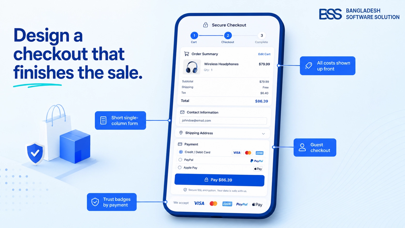Checkout Page Design Best Practices That Reduce Drop-off