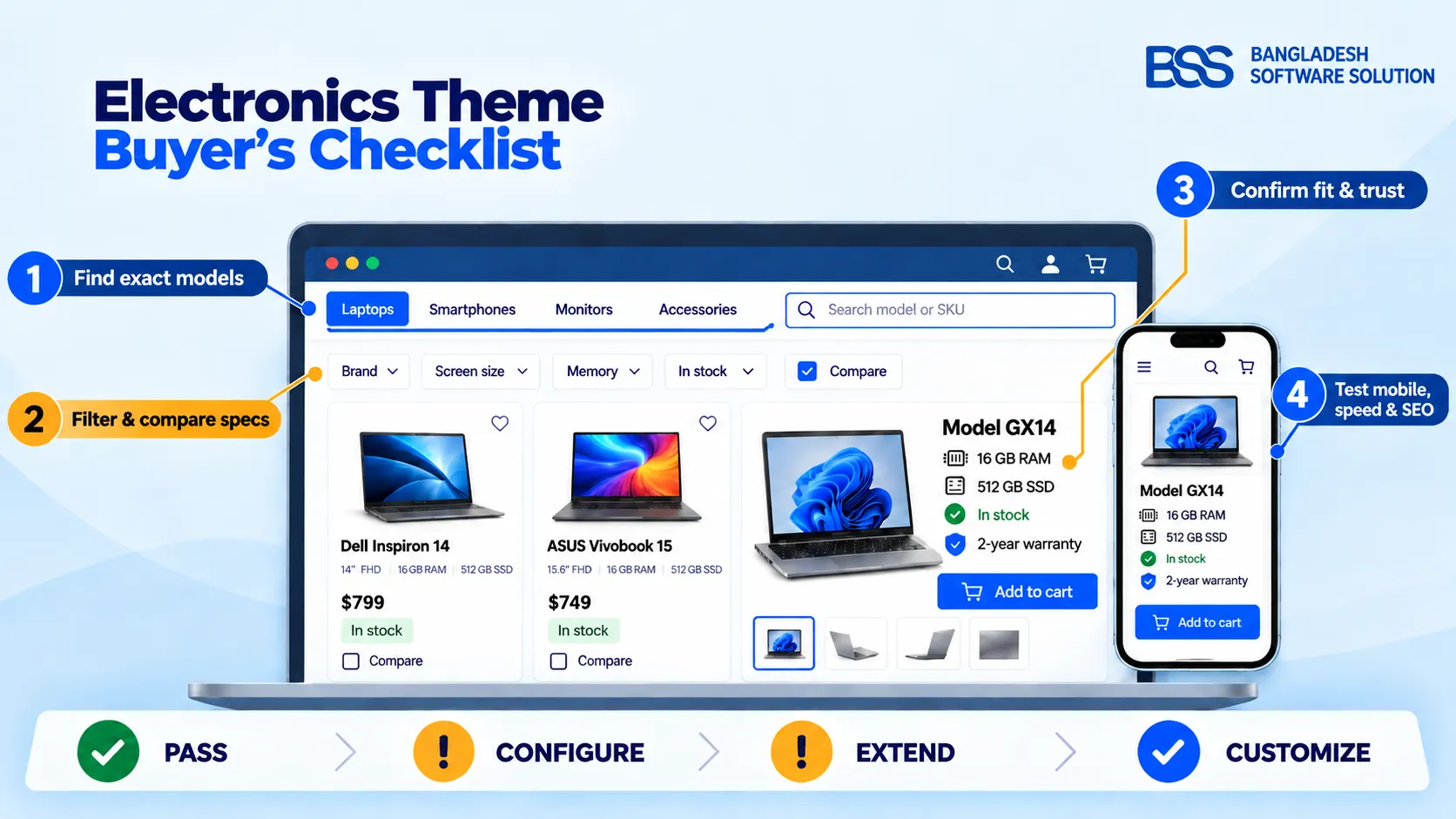 electronic theme buyer checklist