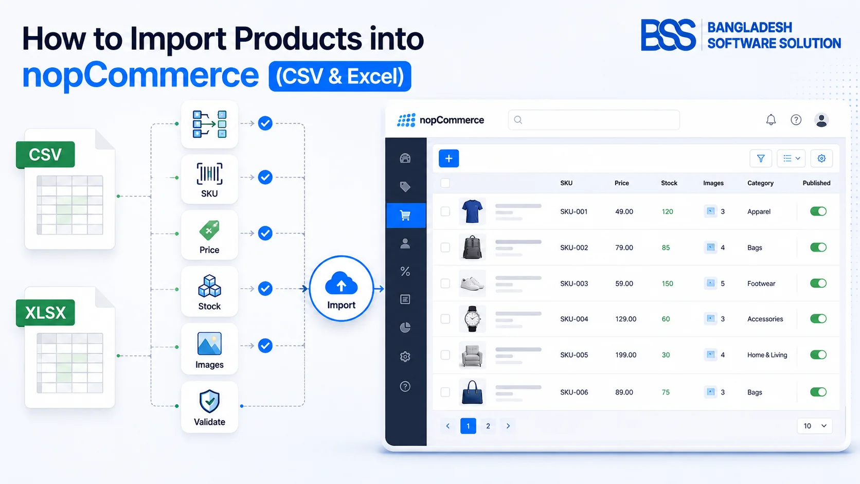 Importing products into nopCommerce from a CSV or Excel file