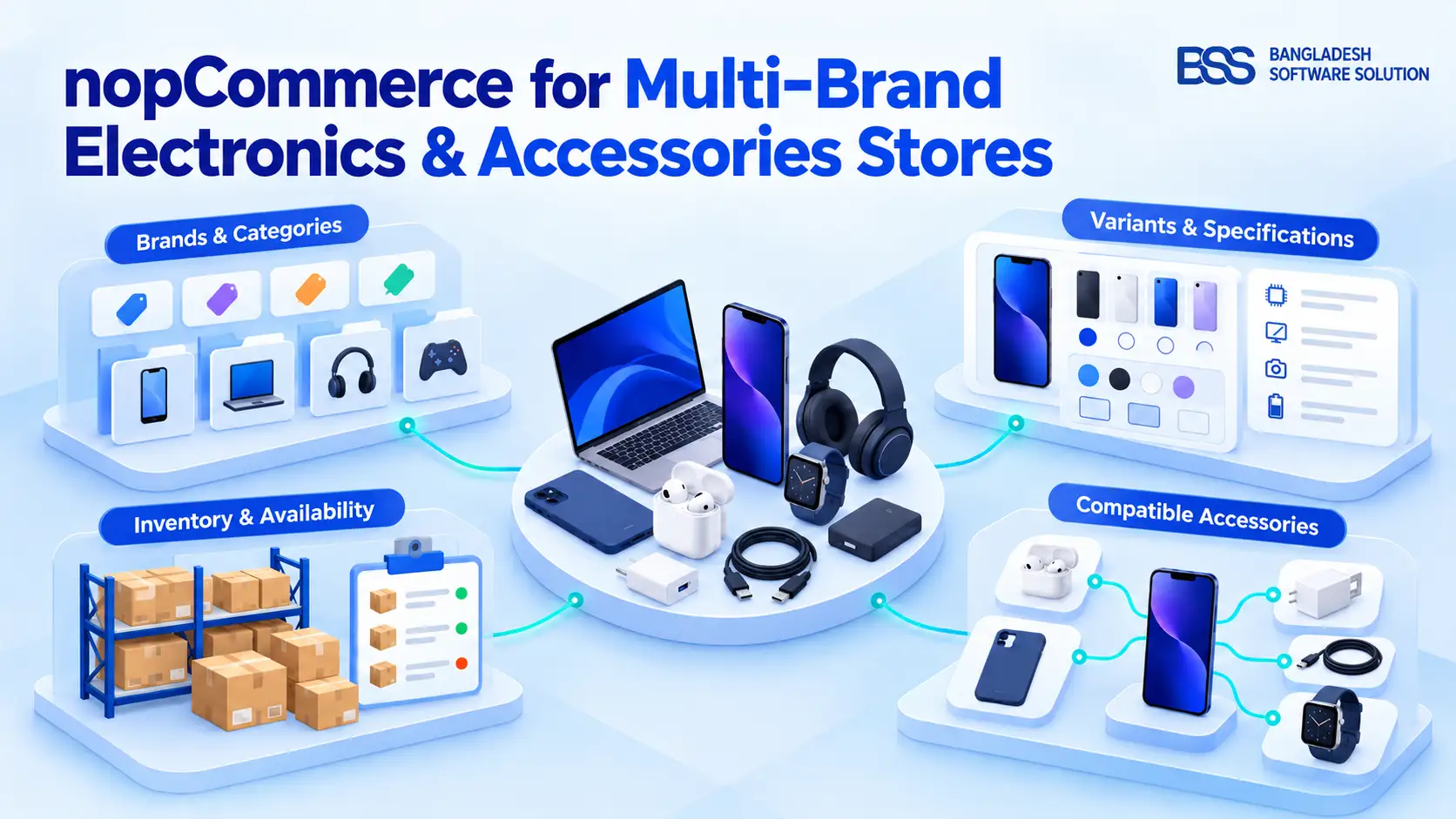 nopCommerce for Multi-Brand Electronics & Accessories Stores