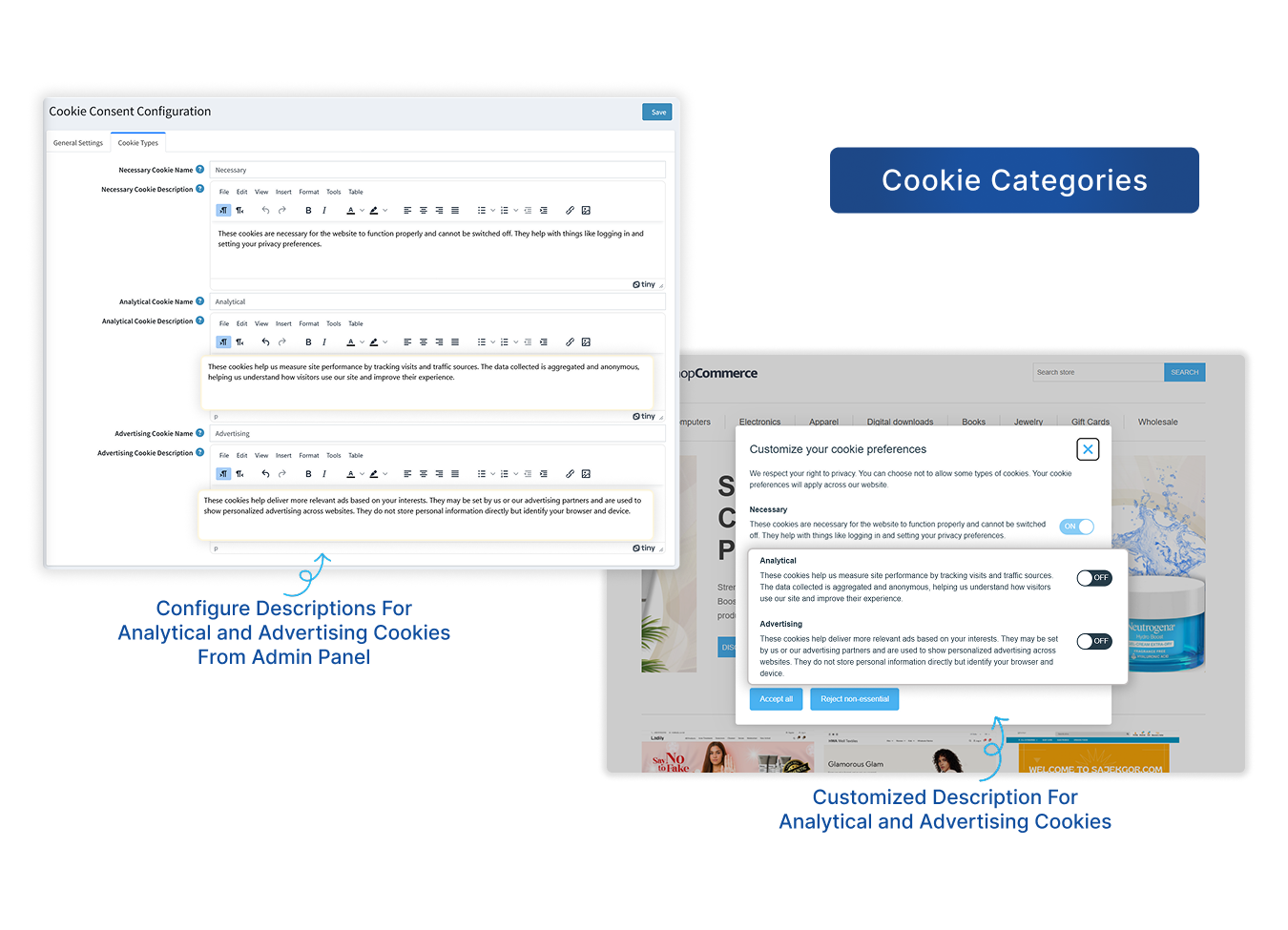 Cookie Categories
