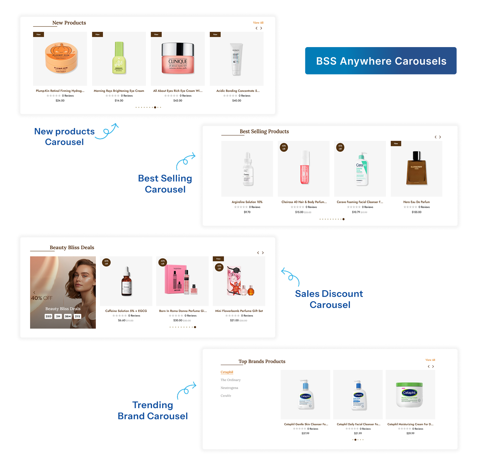 Anywhere Carousels Feature