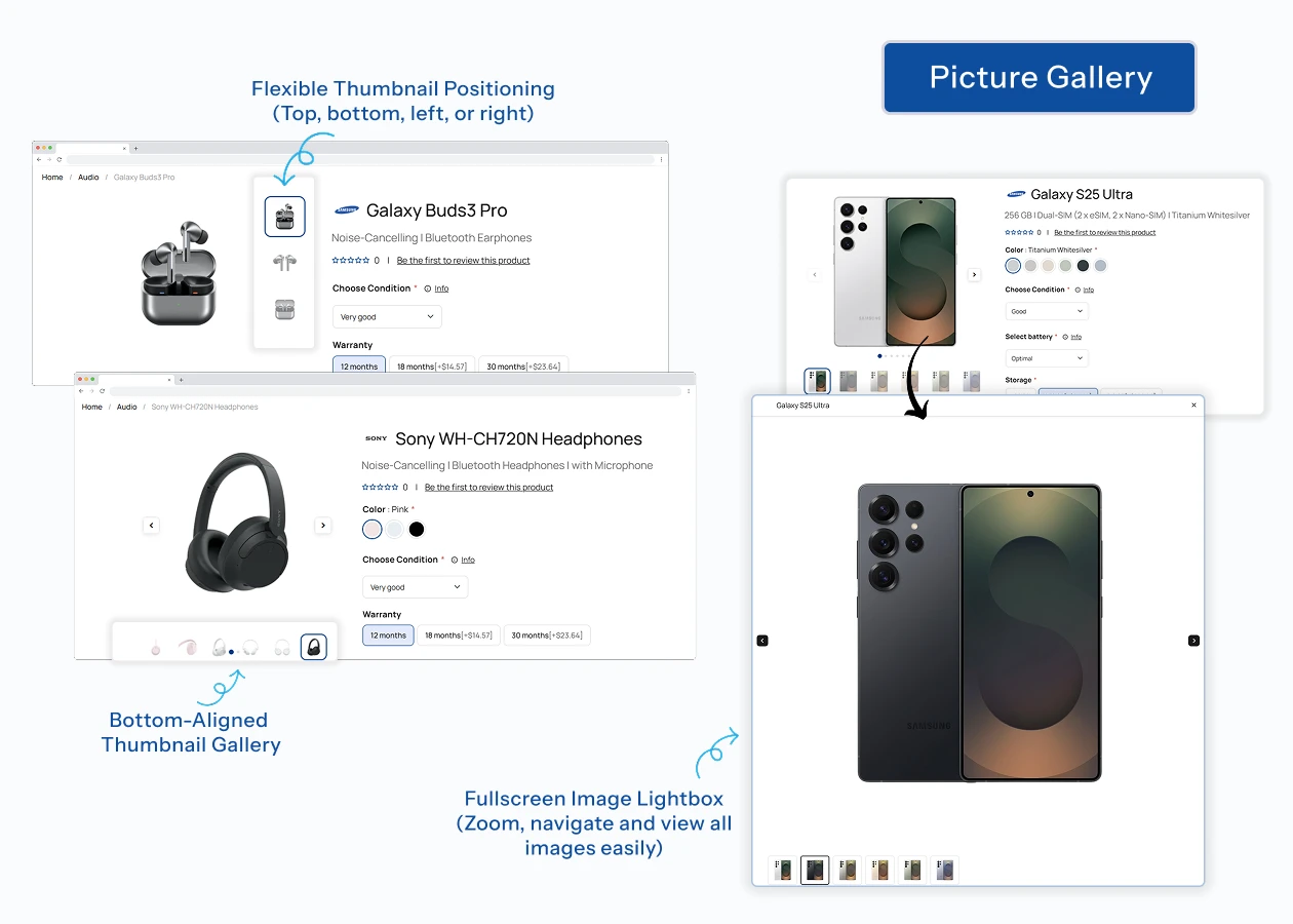 Picture zoom and gallery slider