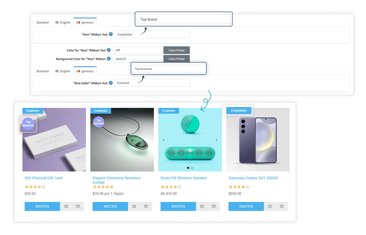 Enable Product Ribbons In Multiple Language