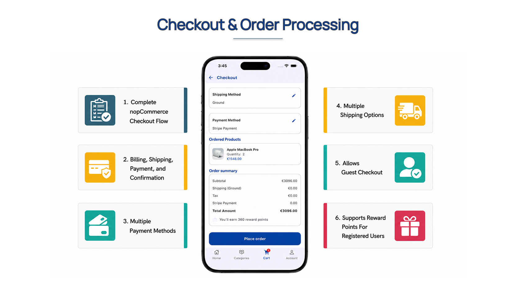 Checkout and Order Processing