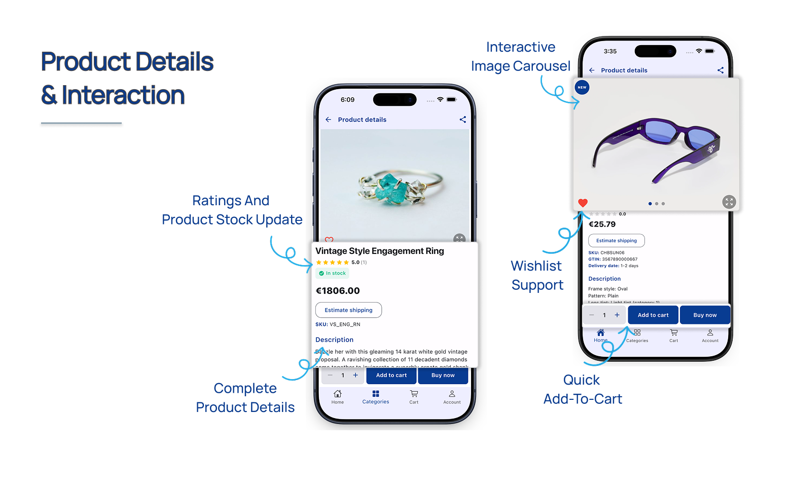 Product Details For Mobile App With Nop Rest API 