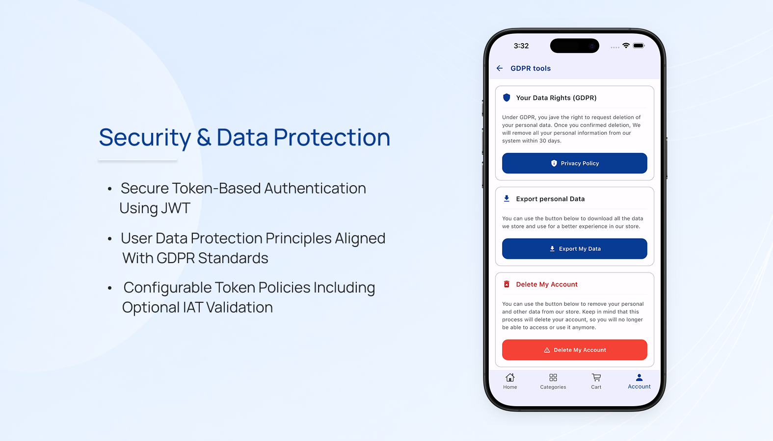 Security and Data Protection With GDPR 