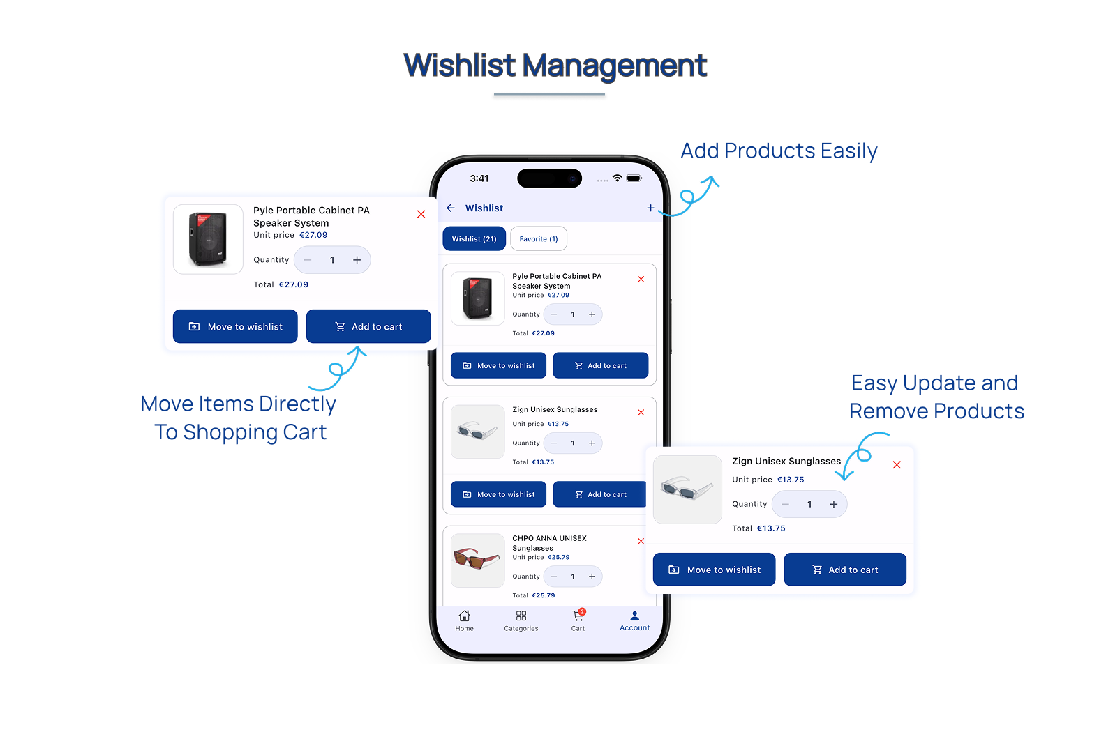 Wishlist Management Nop Rest API