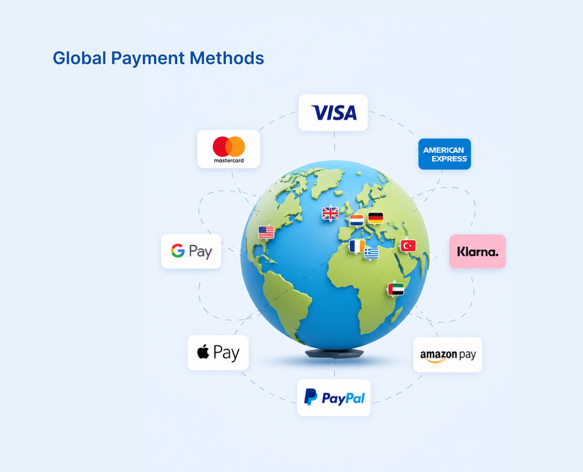 Stripe Payment Methods